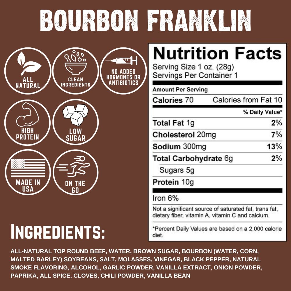 Righteous Felon Bourbon Franklin Beef Jerky 2oz (8ct)