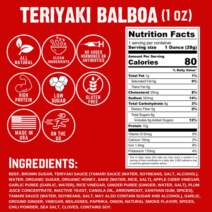 Righteous Felon 1oz Teriyaki Balboa Beef Jerky (16ct)