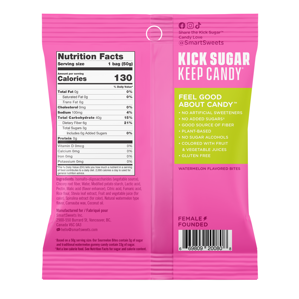 Back of SmartSweets Sourmelon Bites 1.8oz (12ct)