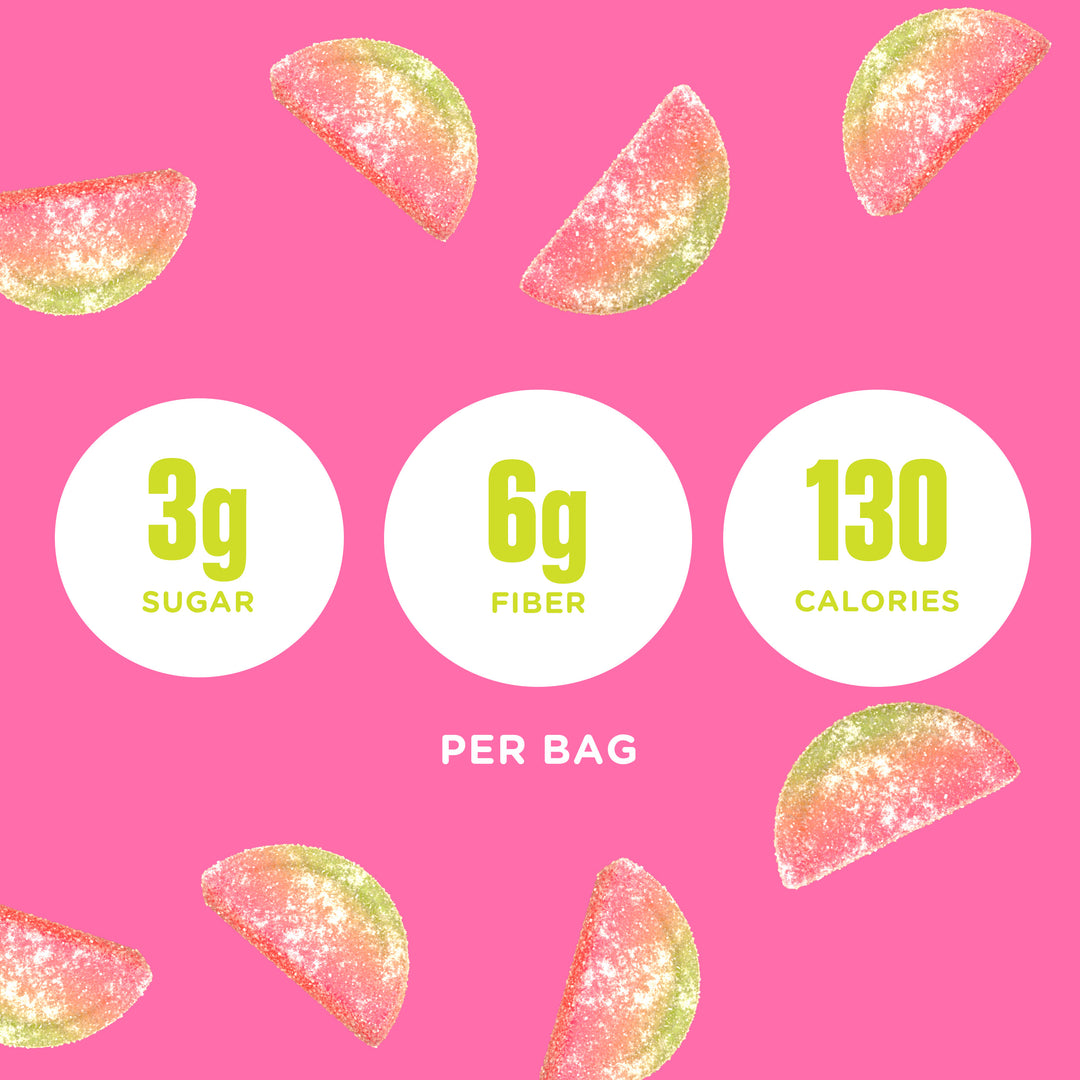 SmartSweets Sourmelon Bites 1.8oz (12ct): 3g sugar, 6g fiber, 130 cals